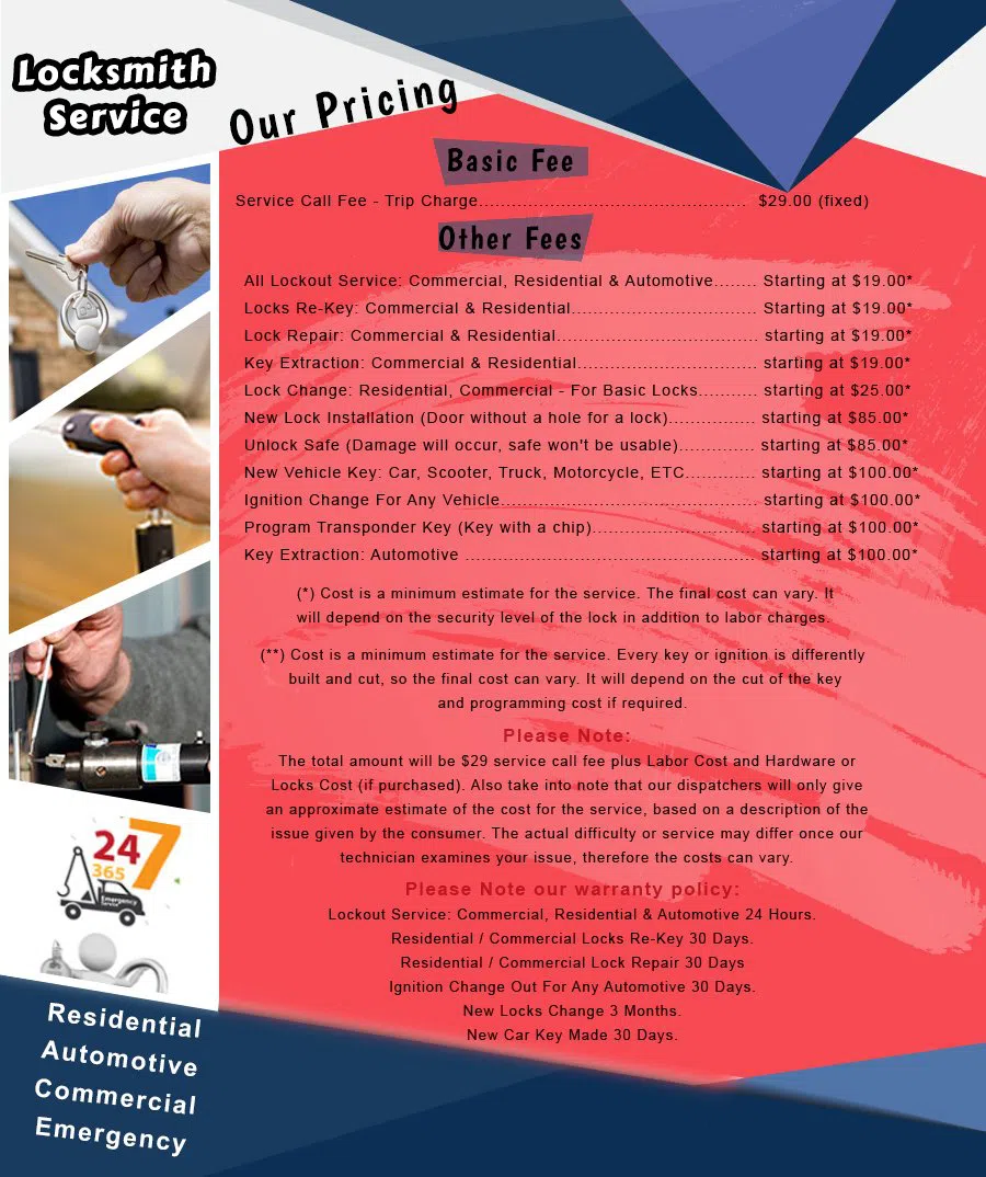 Tracy CT Locksmith Store, Tracy, CT 203-871-1138